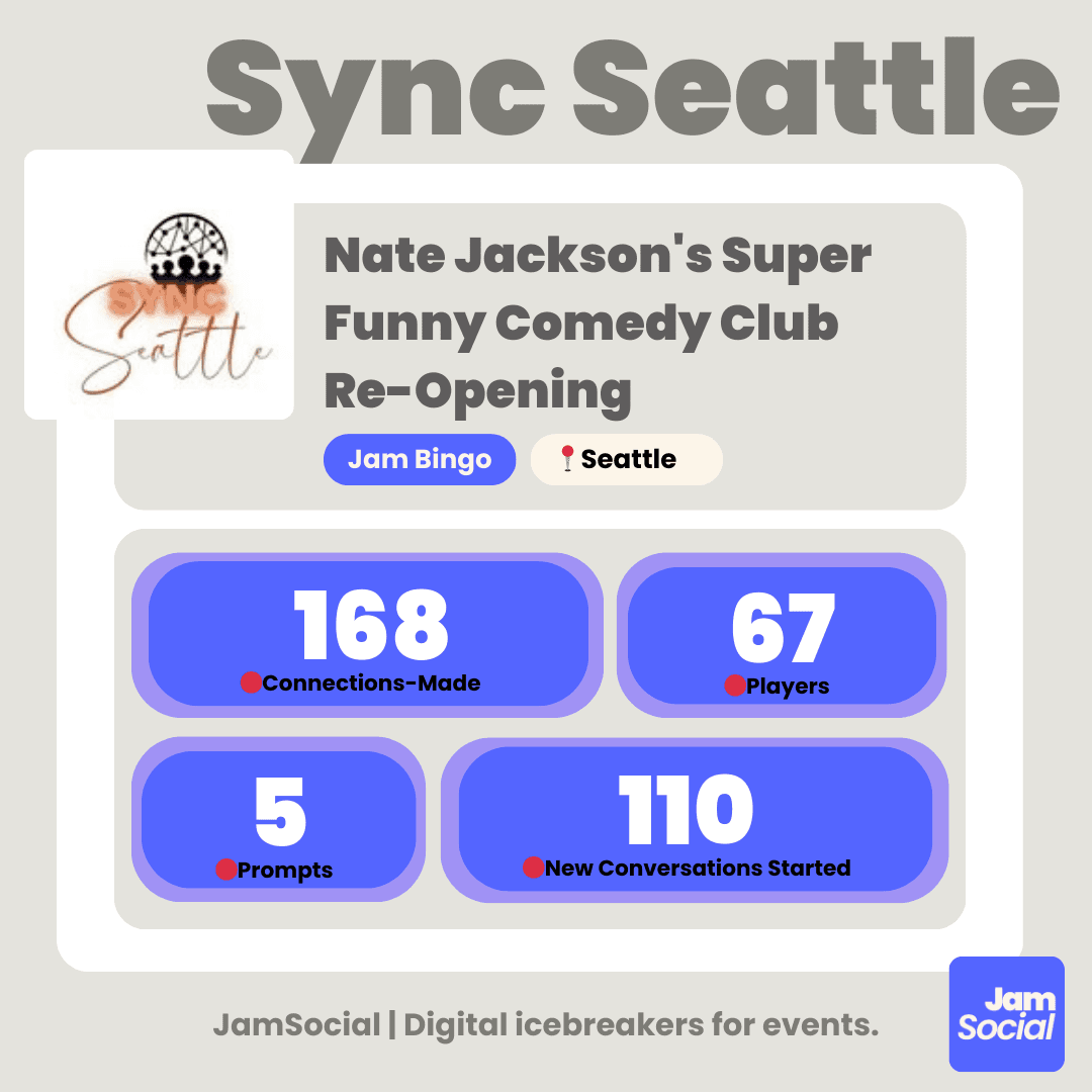 JamSocial Digital Icebreaker Image 15